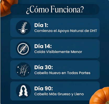 Crece Tu Cabello Naturalmente De Nuevo O Te Regresamos Tu Dinero